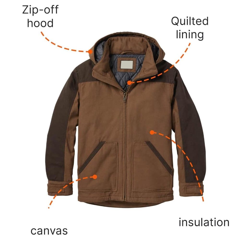 Heavyweight Workwear Jacket view 5